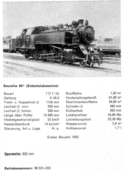Kurzbeschreibung der Baureihe 99.32 - Teil 1