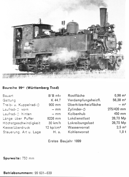 Kurzbeschreibung der Baureihe 99.63 - württ. Tssd - Teil 1