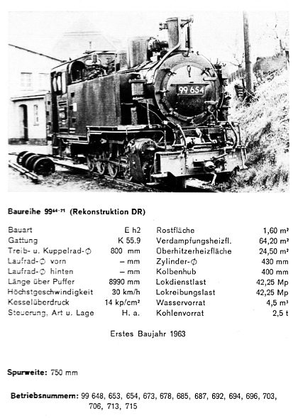 Kurzbeschreibung der Baureihe 99.64-71 - sächs. VIK, Reko-Loks DR - Teil 1