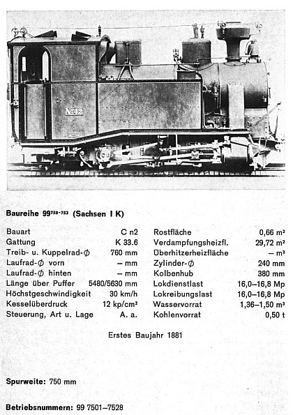 Kurzbeschreibung der alten DRG-Baureihe 99.750 - alte sächsische I K - Teil 1