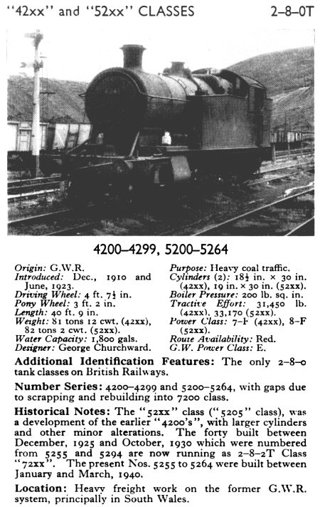 Beschreibung ex GWR 7+8F-T class 4200/5200