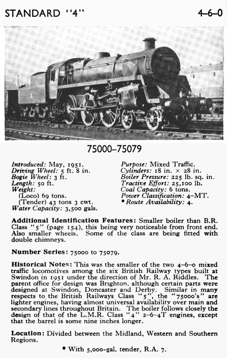 Beschreibung British Railway class MT4 (75000)