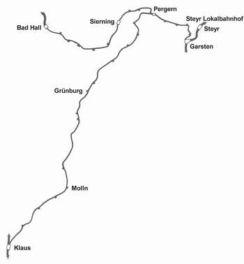 Skizze der Steyrtalbahn