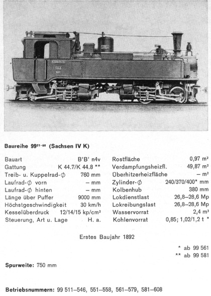 Kurzbeschreibung der Baureihe 99.51 - alte sächsische IV K - Teil 1