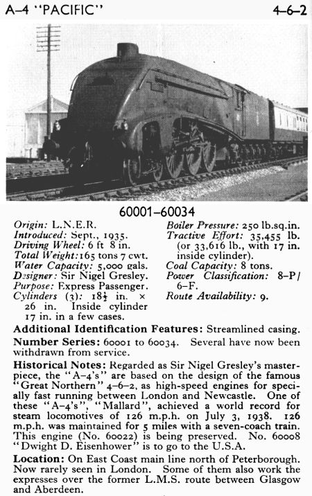 Beschreibung LNER + BR A4 (8P6F)